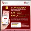 Inilah hasil kinerja selama dua bulan sejak IASC didirikan. Instagram@idx.channel