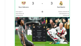 o Pertandingan antara Rayo Vallecano dan Real Madrid pada 15 Desember 2024 berakhir hasil imbang 3-3 di Estadio de Vallecas. Minggu, 15 Dese,ber 2024. instagram@faktabola