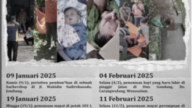 Inilah kolase peristiwa kriminal yang terjadi wilayah kabuaten Jombang, terhitung awal Januari 202-20 Febaruari 2025. Instagram@info_jombang.