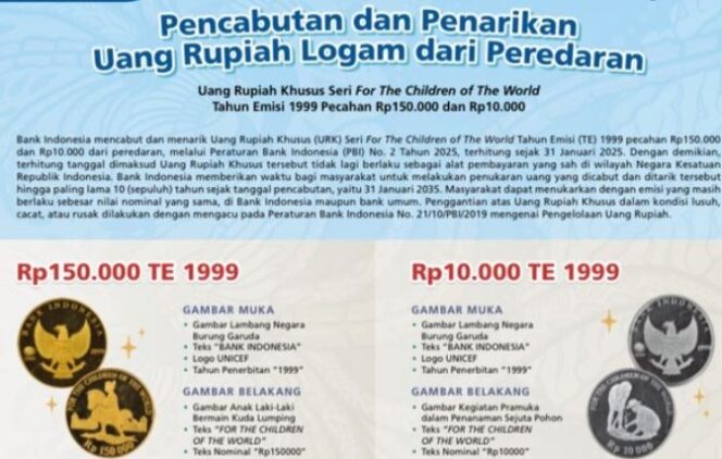 
					Uang logam ini tak laku/BI