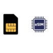 eSIM vs SIM Card , Dok: Kolase 