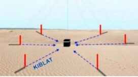 Cara kalibrasi arah kiblat