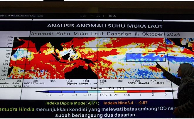 Surabaya alami panas ekstrem