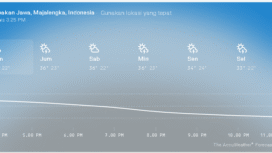 Catatan suhu terpanas di Pulau Jawa, terjadi di wilayah majalengka, Jawa Barat, pada Selasa 14 Oktober 2025, mencapai 37.6 derajad Celsius. Foto: BMKG