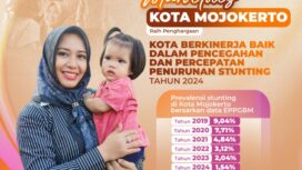 Pemkot Mojokerto Terima Dana Insentif Fiskal Rp6 miliar. Foto.Dok Humas