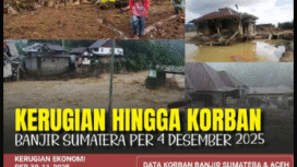 Pusat Studi Ekonomi dan Hukum (Celios) merilis perhitungan angka kerugian akibat banjir di Sumut, Sumbar dan Aceh mencapai Rp 68,67 triliun. Foto: Instagram@liputan6