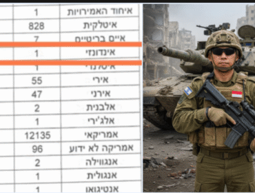 Diduga ini merupakan bocoran rahasaia dari tentara pasukan perang Israel, ada warga negara Indonesia (WNI) yang masuk menjadi anggota IDF (Israel Defense Forces, atau Pasukan Pertahanan Israel. Foto: bagynews.com