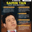 Samin Tan adalah taipan tyambang di Indonesia memliki beberapa usaha tambang di berbagai wilayah, paling banyak di Kalimantan Timur,.  Kejagaan Agun Jumat 27  Maret 2026, menahan bos tambang itu dengan tuduhan melakukan prakte illegal minig dengan potensi denda Rp 42, triliun. Foto: Inews