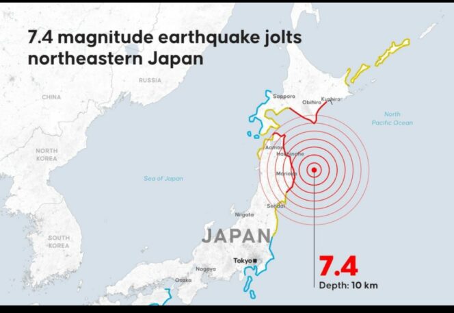 
					Pantai Timur Jepan dihantam gempa magnetudo 7.4, Senin 20 April 2026. Nuncul tsunami 3 meter, tetapi kondisinya tenang. Foto: antara