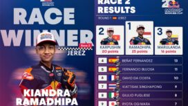 Rookie dari Indobesia Kiandra Ranadhipa tampil Juara I, dalam lomba Red Bull GP Rookie Cup 2026, start ni. 17, sukses tampil juara I di arena balap Spanyol, Minggu, 26 April 2026. Foto: barometer