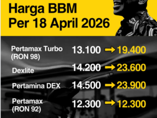 Daftar harga BBm terbaru 18 April 2026 yang dikeluarkan Pemerintah dan Pertamina, per 18 April 2026. Foto: instagram@voxnetizens