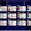 Inilah 48 tim yang akan berlaga memperebutkan juara dalam Piala Dunia 2026. Foto: FIFA