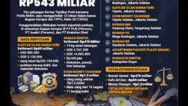 Grafis hasil penggeledahan penyidik polri di 12 titik lokasi, termasuk rumah milik Febrie Adriansyah. Foto: tribunnews