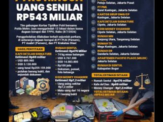 Grafis hasil penggeledahan penyidik polri di 12 titik lokasi, termasuk rumah milik Febrie Adriansyah. Foto: tribunnews