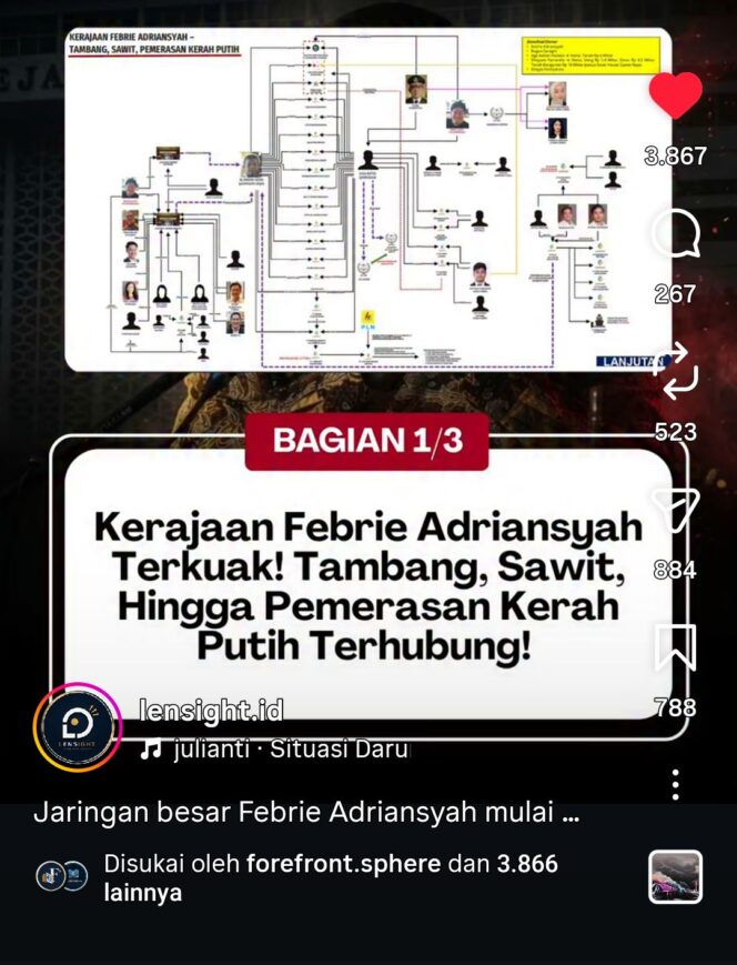 
					Koalisi Sipil Masyarakat Anti Korupsi (Kosmak) yang beredar di dunia medsos, Jumat, 17 Juli, 2026. Menunjukkan skema jaringan gurita bisnis yang di dalamnya termasuk nama Febrie Adriansyah. Foto: instgaram@lensight.id