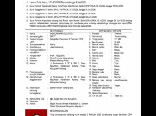 Kapolresta Malang telah menerbitan surat Daftar Pencarian Orang (DPO) terhadap Ipda Wibowo Hari Sucahyo. Foto: instagram@ninghesti