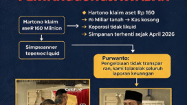 Suasana rapat anggota luar biasa KPRI Sejahtera Jombang berjalan panas, anggota menolak laporan pertanggungjawan ketua Kopetasi, Senin, 28 September 2026. Grafis: ist