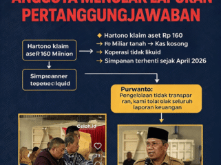 Suasana rapat anggota luar biasa KPRI Sejahtera Jombang berjalan panas, anggota menolak laporan pertanggungjawan ketua Kopetasi, Senin, 28 September 2026. Grafis: ist