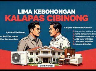 Menindaklanjuti sidak Ombudsman, Inspektur Imipas Irjen Rudi Setiawan langsung sidak, semakin jelas rekayasa bangunan klaster rumah dinas yang  difungsikan untuk disewakan ke napi kelas kakap. Grafis: ist