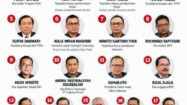 LP Cibinong memiliki harta karun sedikitnya 18 kelap berat kasusnya, kaya penghuni rumah klaster mewah di lingkungan LO Cibininog. Foto: ist