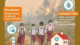 Efek kebakaran/ pembakaran hutan bukan sekadar bencana alam, tepi menciptakan kondisi darurat bagi anak abnak. Grafis: ist