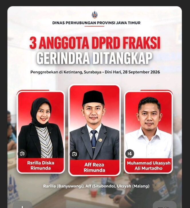 
					Petugas BNN Surabaya menggerebek pesta di sebuah hotel di kawasan Ketintang, Surabara, Senin dinihari, 28 September 2026. Delapan orang ditangkao, tiga orang berprofesi sebagai anggota dewan Fraksi Gerindra di Banyuwangi, Situbondi dan Malang. Foto: kolase/ ist